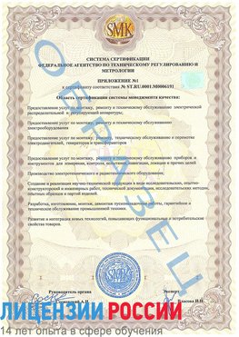Образец сертификата соответствия (приложение) Тверь Сертификат ISO 50001